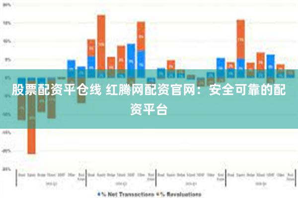 股票配资平仓线 红腾网配资官网：安全可靠的配资平台