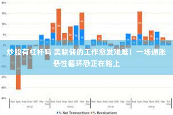 炒股有杠杆吗 美联储的工作愈发艰难！一场通胀恶性循环恐正在路上