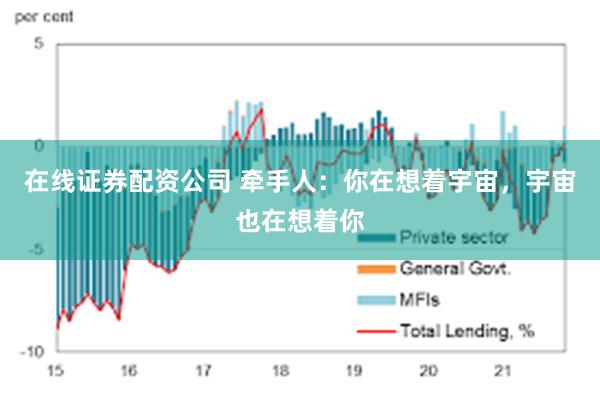 在线证券配资公司 牵手人：你在想着宇宙，宇宙也在想着你