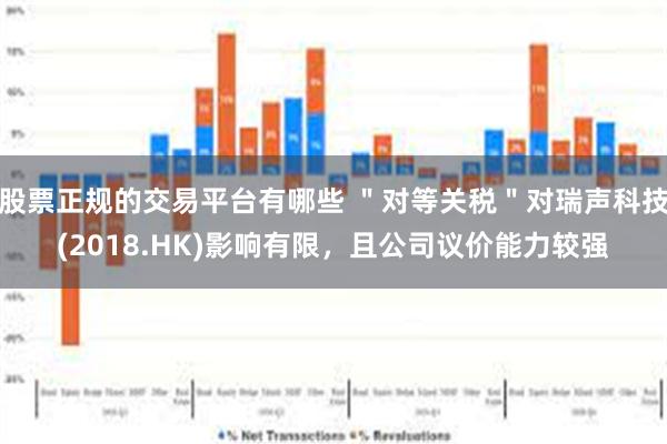 股票正规的交易平台有哪些 ＂对等关税＂对瑞声科技(2018.HK)影响有限，且公司议价能力较强